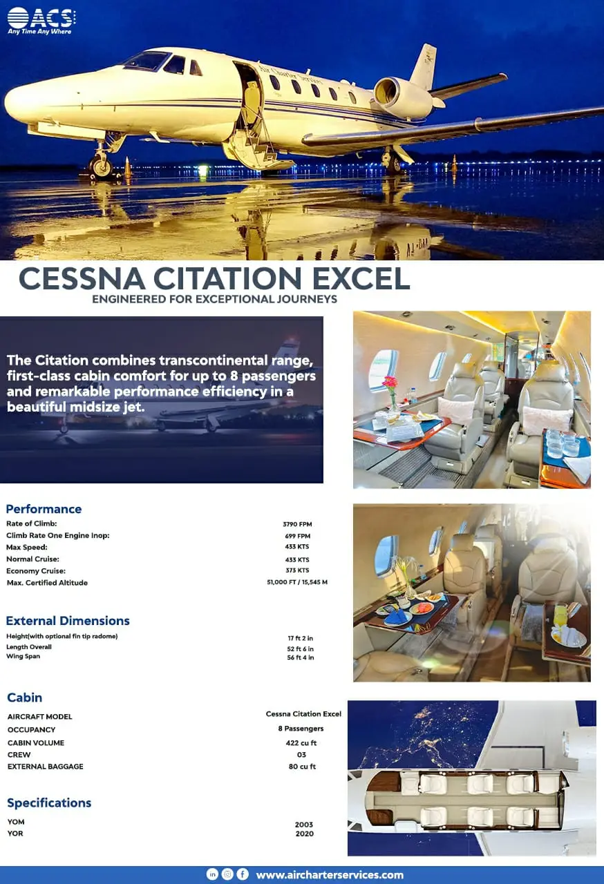 Cessna Citation Excel VT-DVV operated by Air Charter Services Pvt. Ltd. photo 3