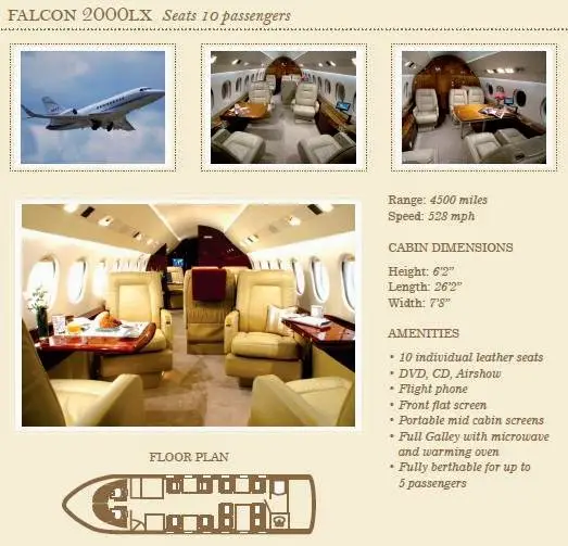 Presidential Aviation, Inc.